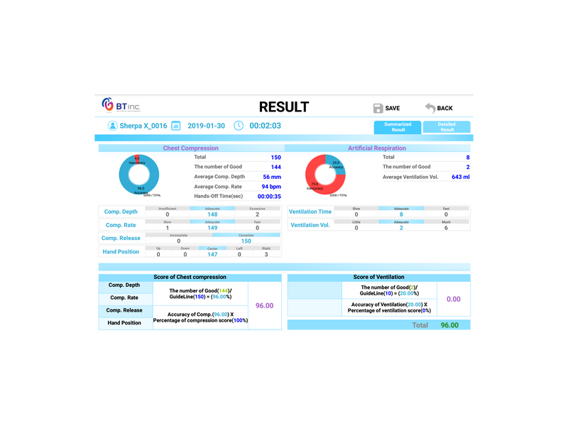 Load image into Gallery viewer, SEEM-Air: CPR and Airway Management Training Simulator