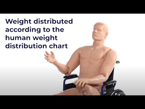 I.A.F.F. Rescue Randy - 165 Lb. Large Body