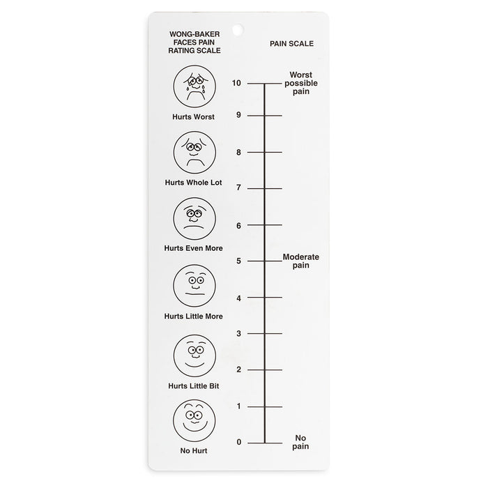 Pocket Nurse® Pijnschaalgids