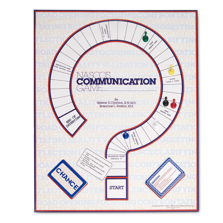 Juego de comunicación de Nasco