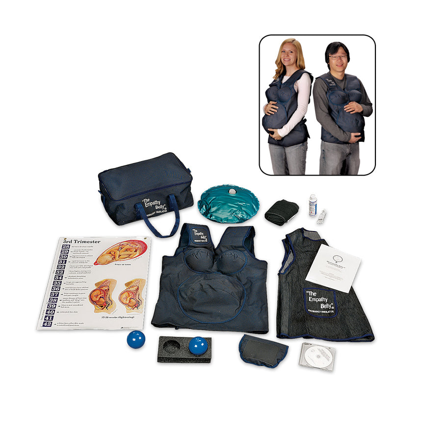 First Trimester Survival Kit  Pregnancy survival kit, Pregnancy