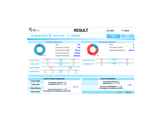 SEEM-Air: CPR and Airway Management Training Simulator [SKU: SEEM-AIR]