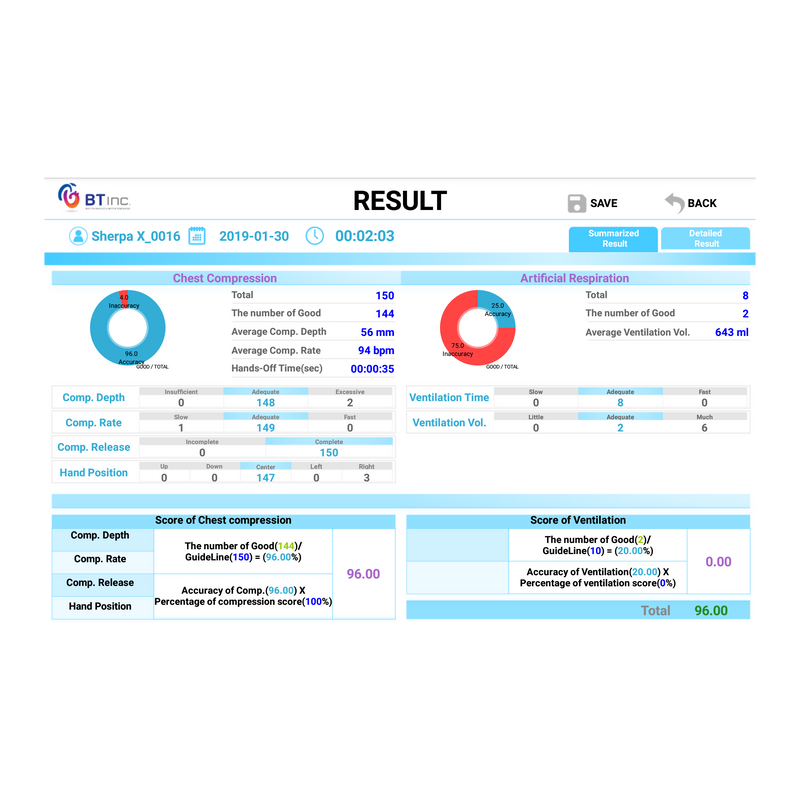 Load image into Gallery viewer, Sherpa-X: Smart CPR Trainer [SKU: SEEM2]
